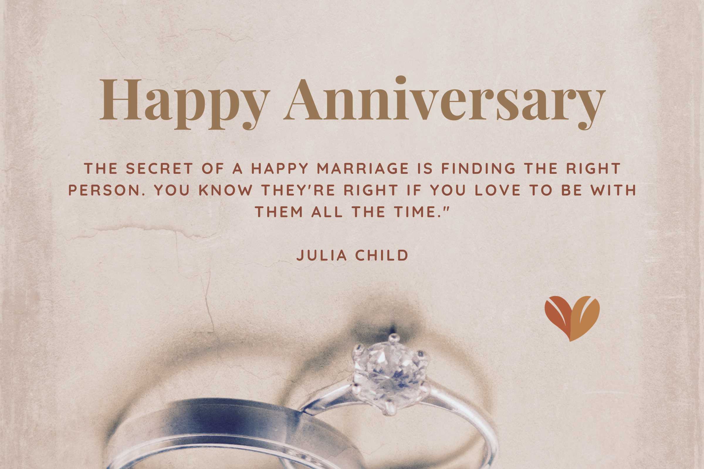Celebrating the love and commitment - anniversary wishes for couple