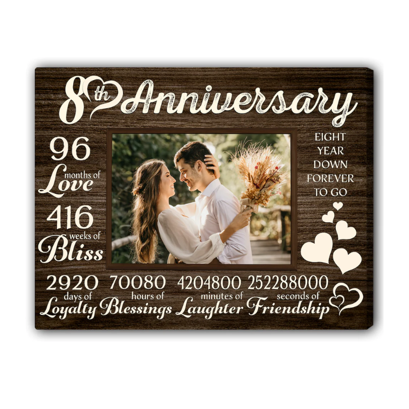 8. 96 Months Of Love: Personalized 8 Year Anniversary Wedding Gift - Custom Couple Canvas Print
