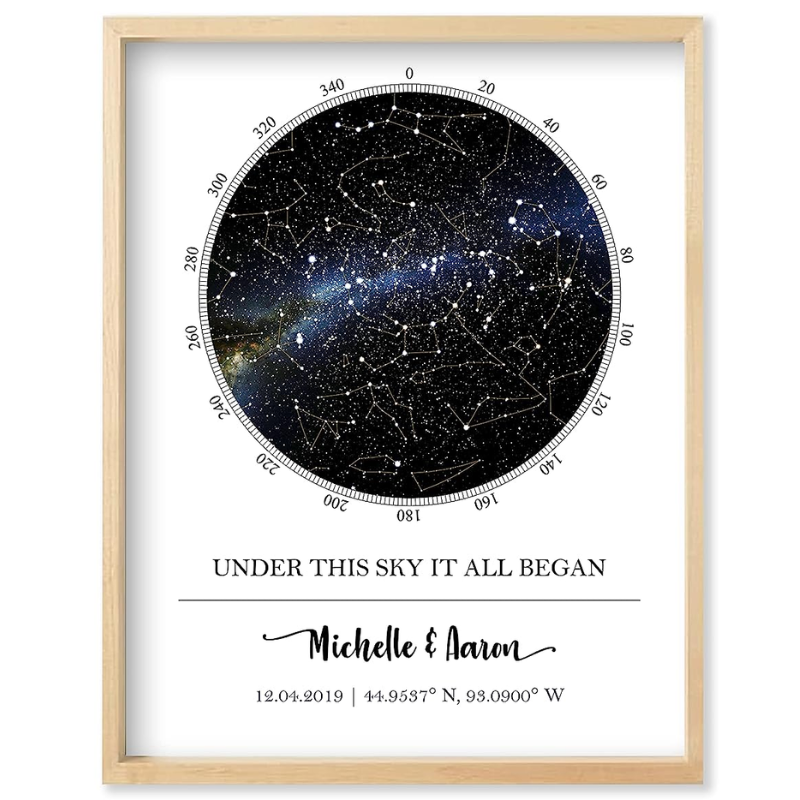 5. Capture the Stars of Your Love Story: Personalized Star Map Canvas for 7th Anniversary
