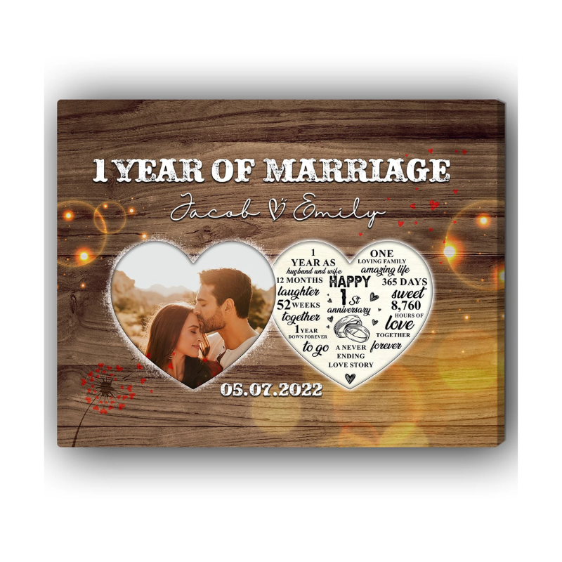 38. Celebrate Love Milestones with a Personalized 1 Year Wedding Anniversary Canvas Gift