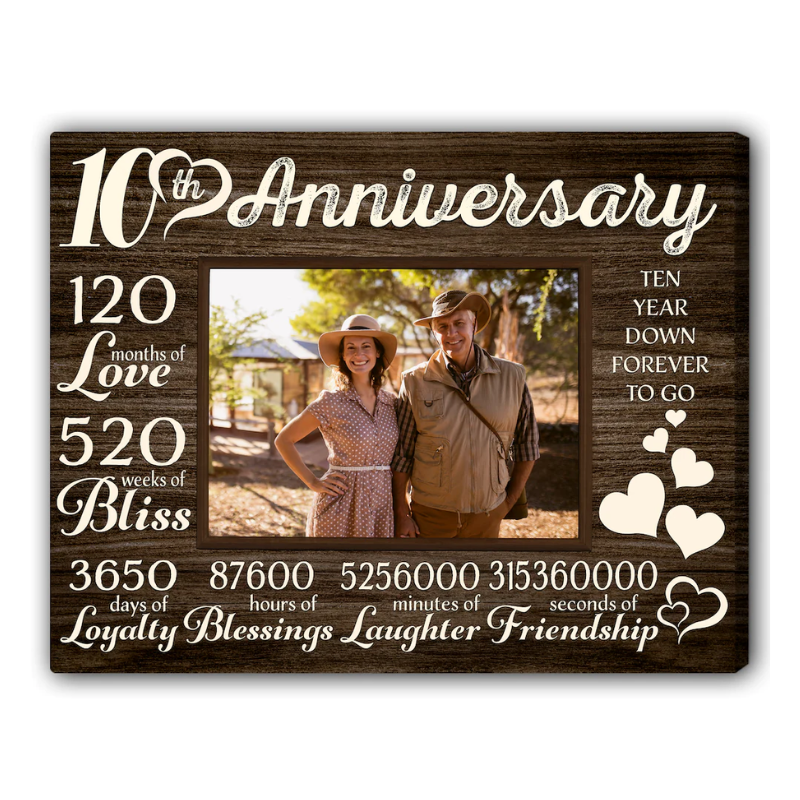 120 Months Of Love Custom Couple Canvas Print Mymindfulgifts