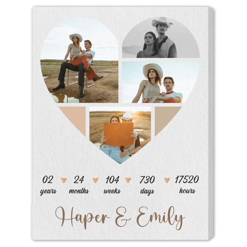 6. Capture Your Love Story: Personalized Heart Shaped Photo Collage for 2nd Anniversary