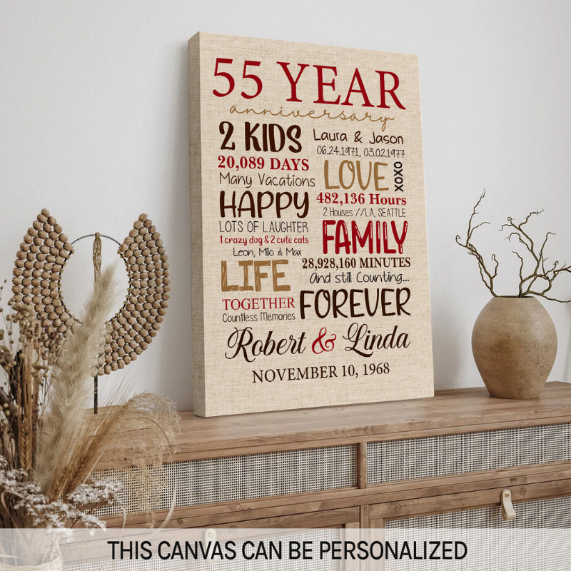 3. Celebrate 55 Years of Love with a Personalized Anniversary Gift from MyMindfulGifts