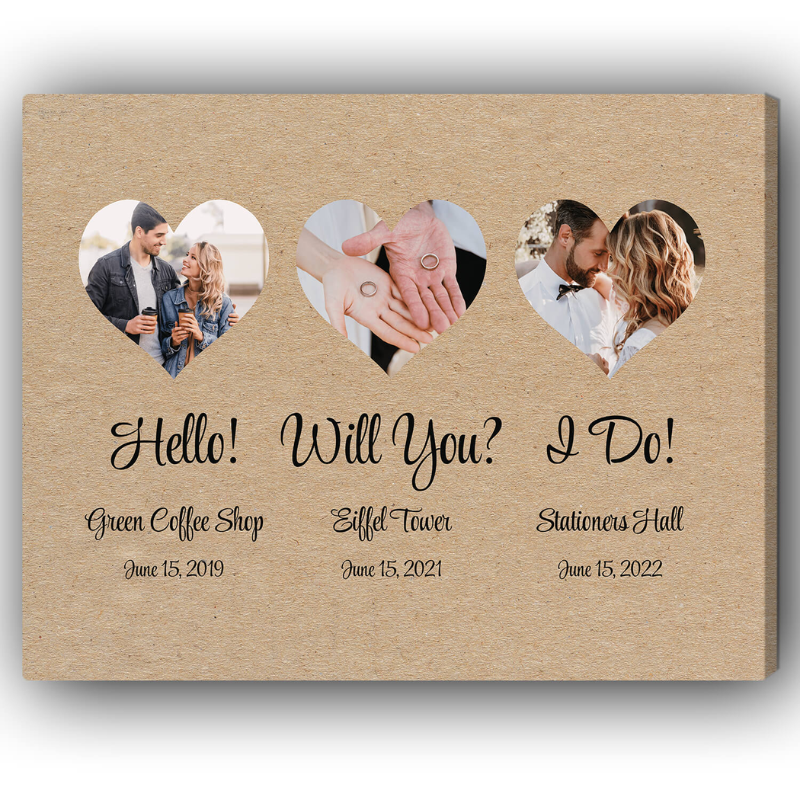 14. Capture Your Love Story: Personalized Wedding Anniversary Canvas - The Perfect 8 Year Gift
