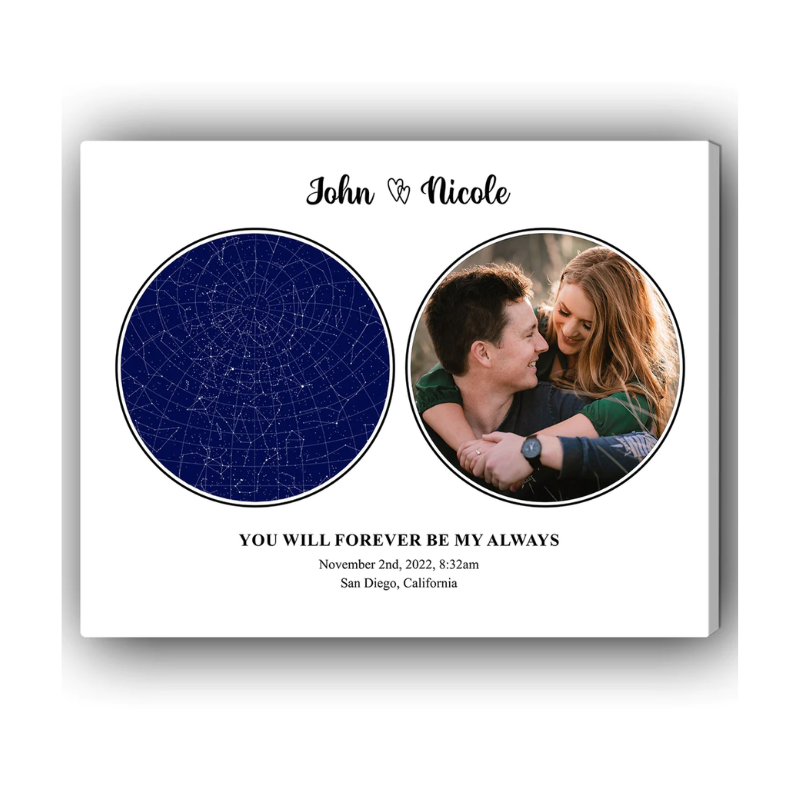 30. When The Stars Aligned - Personalized Anniversary Gift for Husband - Custom Star Map Canvas