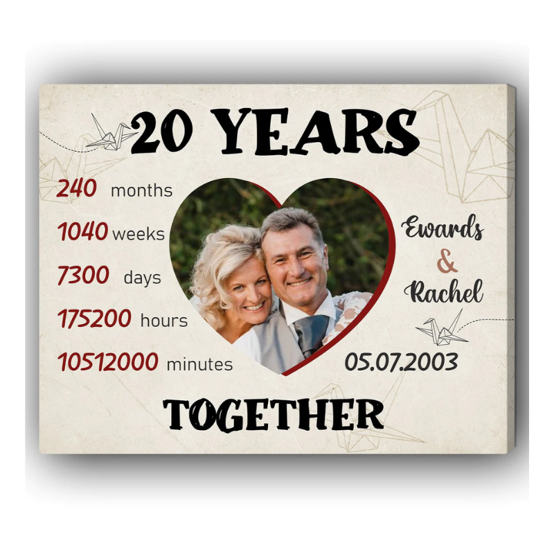 20. 20 Years Together - Personalized Canvas: A Unique and Thoughtful Anniversary Gift for Wife
