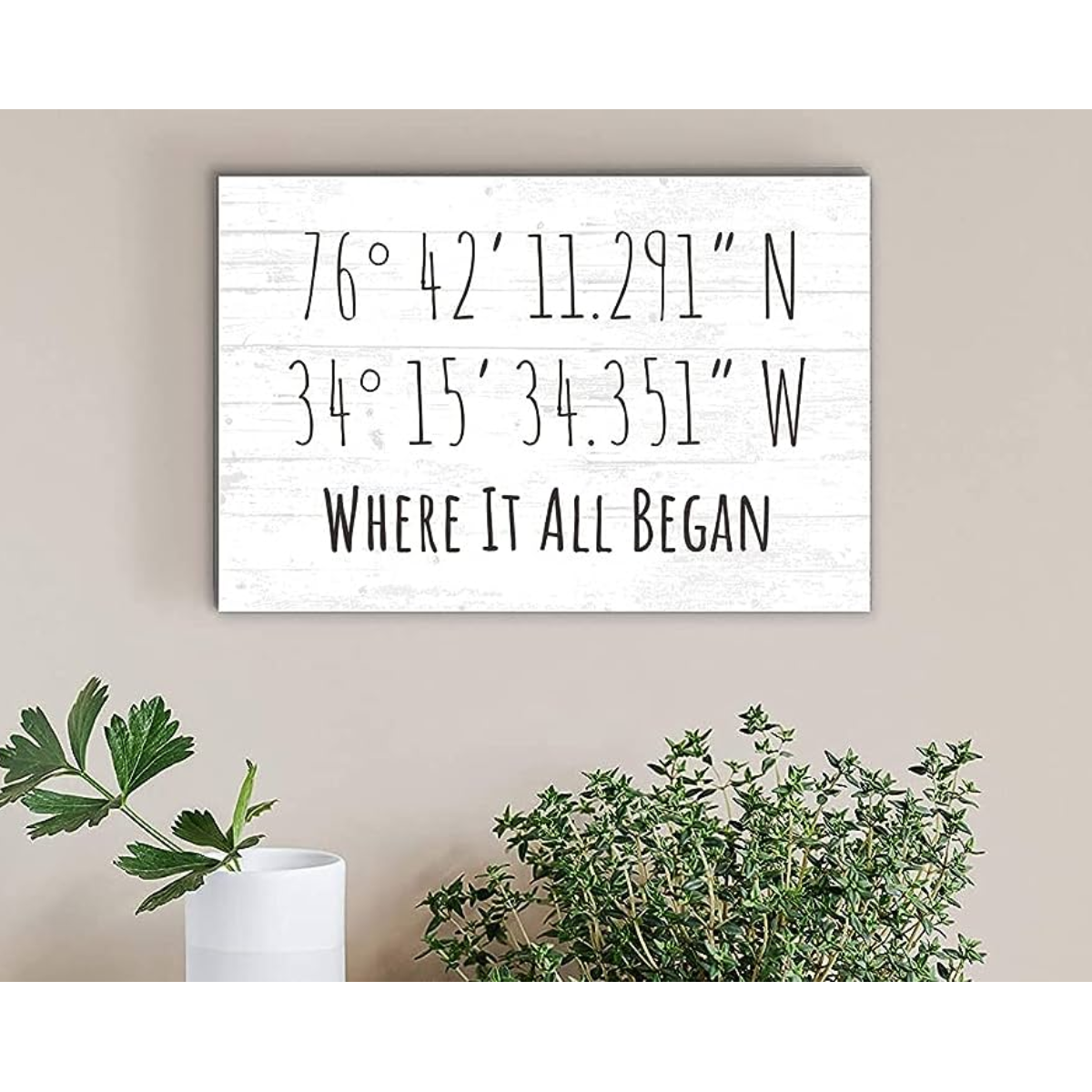 34. Customized Home Coordinates Wall Art: A Unique and Personalized Anniversary Gift for Him