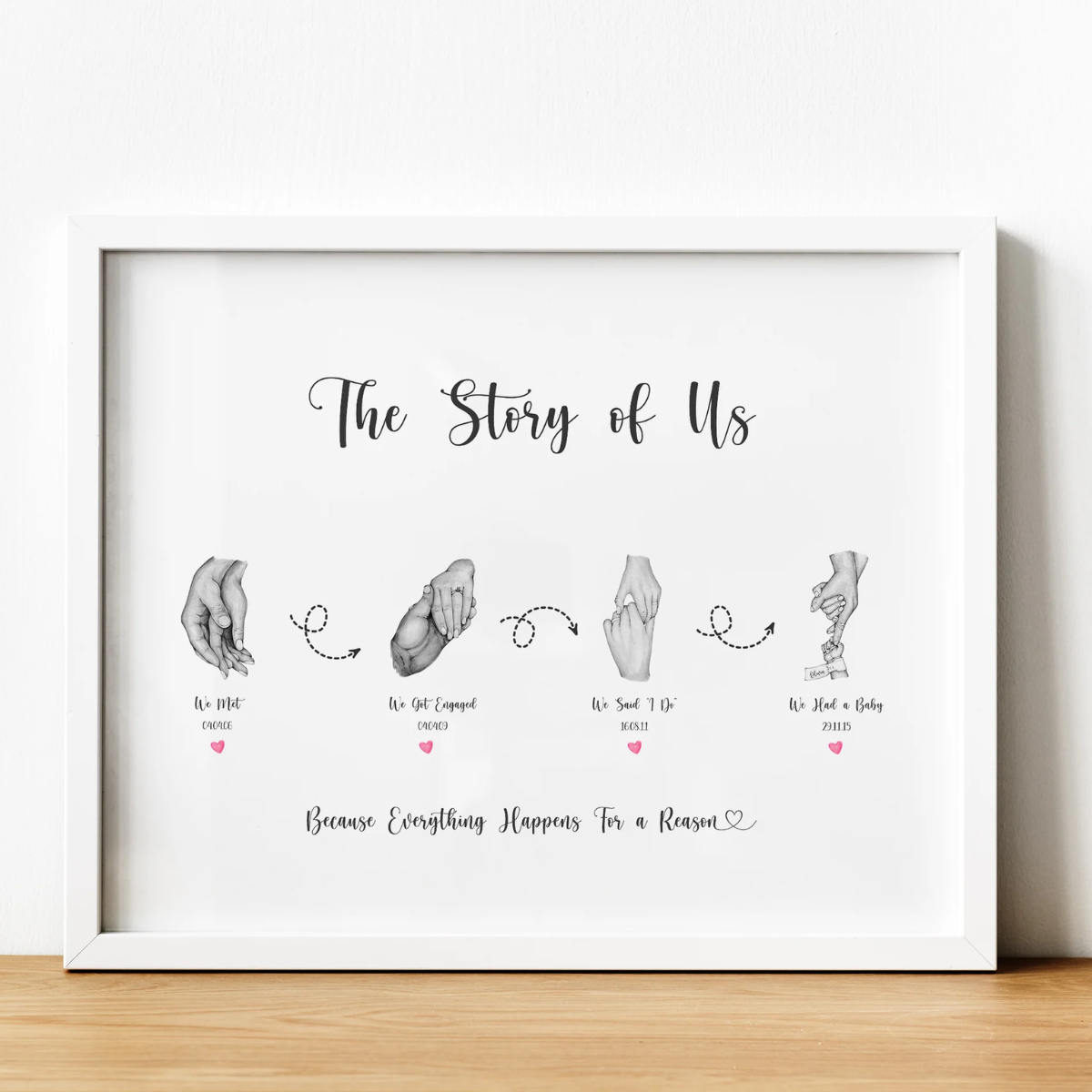 21. Capture Your Love Story with a Customized Relationship Timeline Print