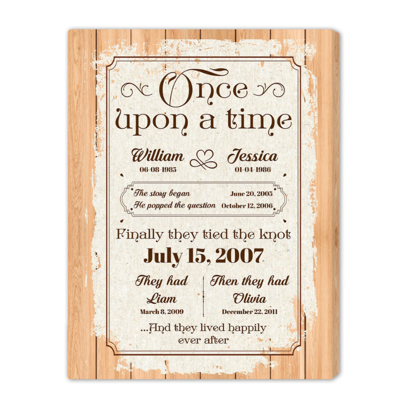 11. Once Upon A Time - Personalized Canvas: A Unique Anniversary Gift Idea for Your Loved Ones