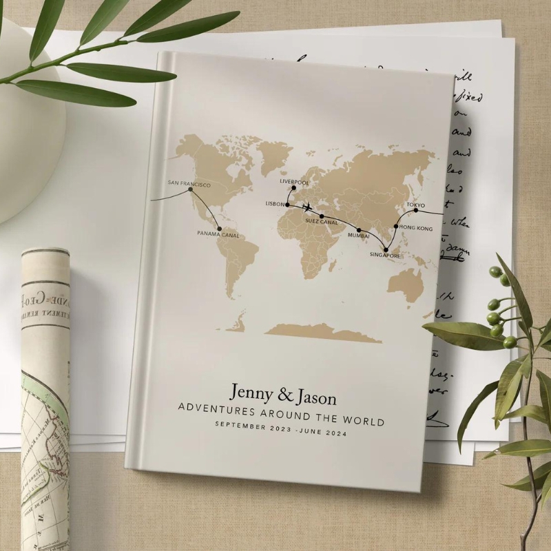 Personalized Travel Journal for Christmas Gifts for Mom – Capture Memories