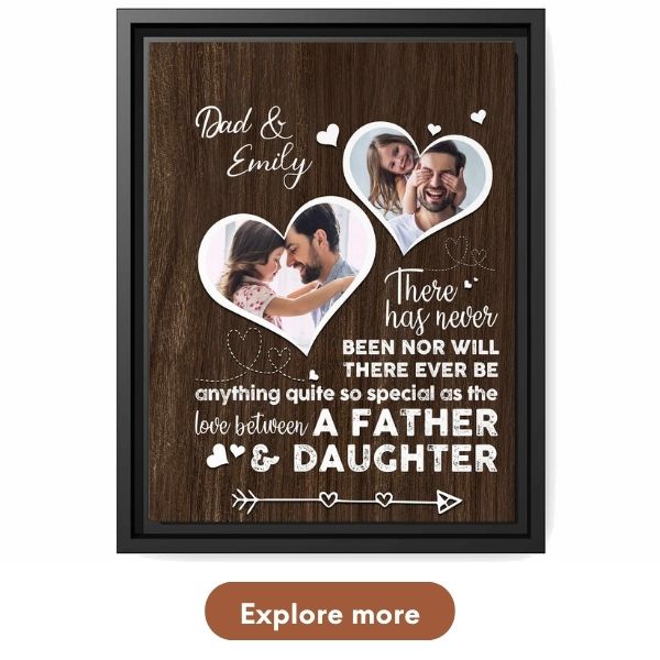 Customizable Father's Day Gift For Dad - Custom Canvas From MyMindfulGifts