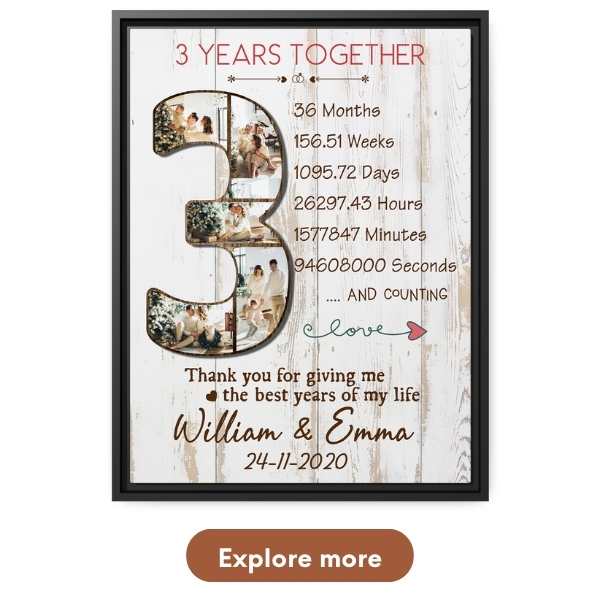 Personalized Wedding Anniversary Gift For Wife - Custom Couple Photo Canvas Print