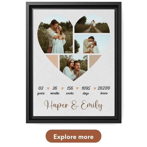 Personalized 3 Year Wedding Anniversary Gift - Custom Canvas From MyMindfulGifts