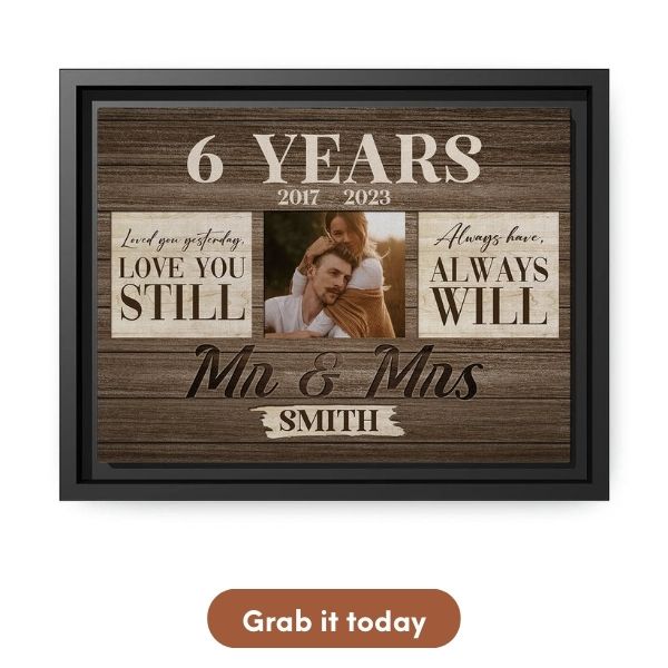 Personalized Anniversary Gift For Him From Her - Custom Canvas