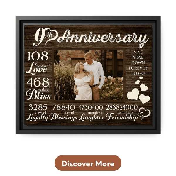 Personalized 9 Year Wedding Anniversary Gift For Him - 108 Months Of Love -Custom Couple Canvas Print