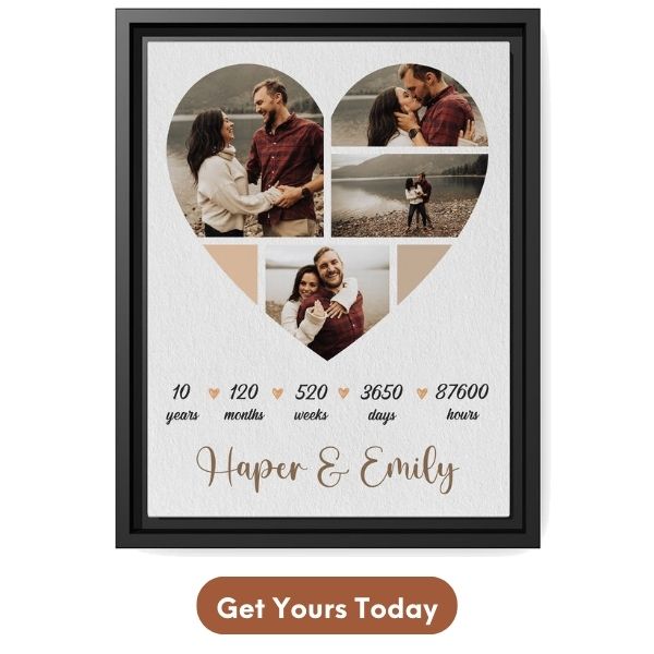 Customizable Anniversary Gift For Couples - Custom Canvas 