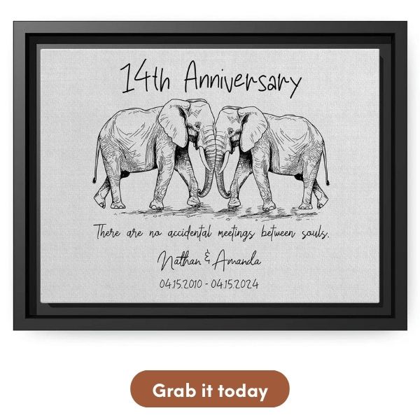 Personalized Anniversary Gift To Friends - Custom Canvas From MyMindfulGifts