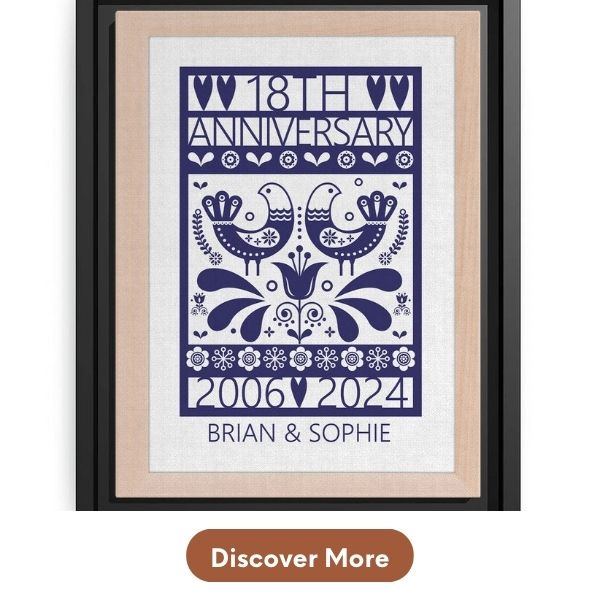 Customizable 18th Anniversary Gifts For Friends - Custom Canvas From MyMindfulGifts