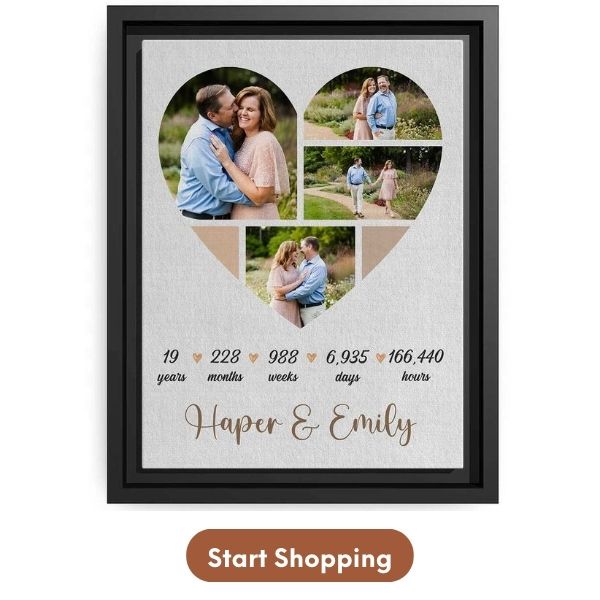 Customizable 19 Year Anniversary gift For Wife - 19 Years - Custom Canvas Print