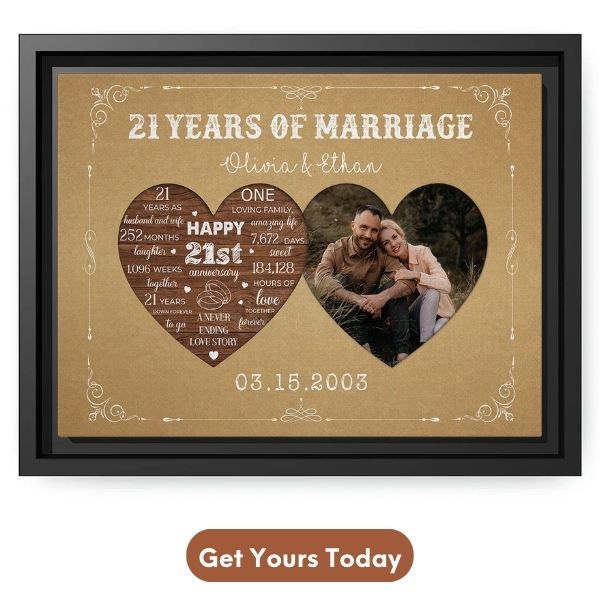 Personalized 21 Year Anniversary Gift For Couples - Custom Canvas Print