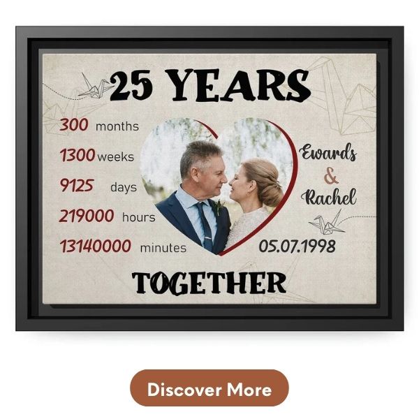 Customized 25th Anniversary Gift For Wife - Custom Canvas From MyMindfulGifts