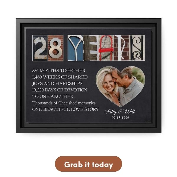 Customized 28th Anniversary Gifts For Parents - Custom Canvas From MyMindfulGifts