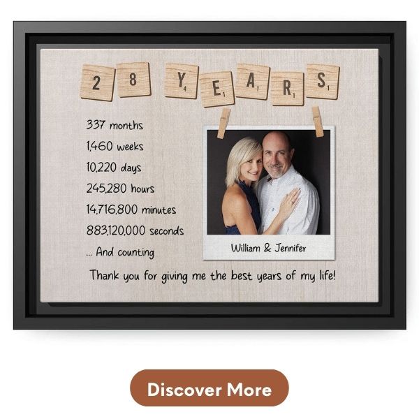 Customizable 28th Anniversary Gifts For Couples - Custom Canvas From MyMindfulGifts