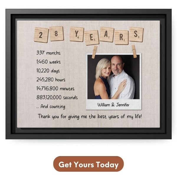 Customizable 28th Anniversary Gifts For Wife - Custom Canvas From MyMindfulGifts