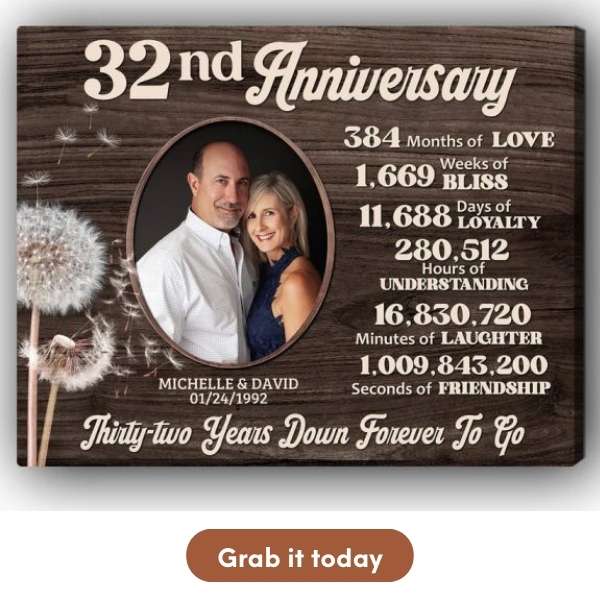 Customizable 32nd Anniversary Gift For Husband From Wife - Custom Canvas From MyMindfulGifts