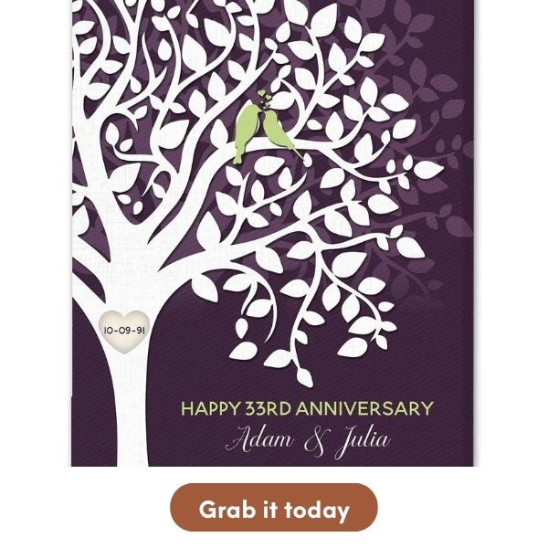 Customizable 33rd Anniversary Gift For Brother - Custom Canvas From MyMindfulGifts