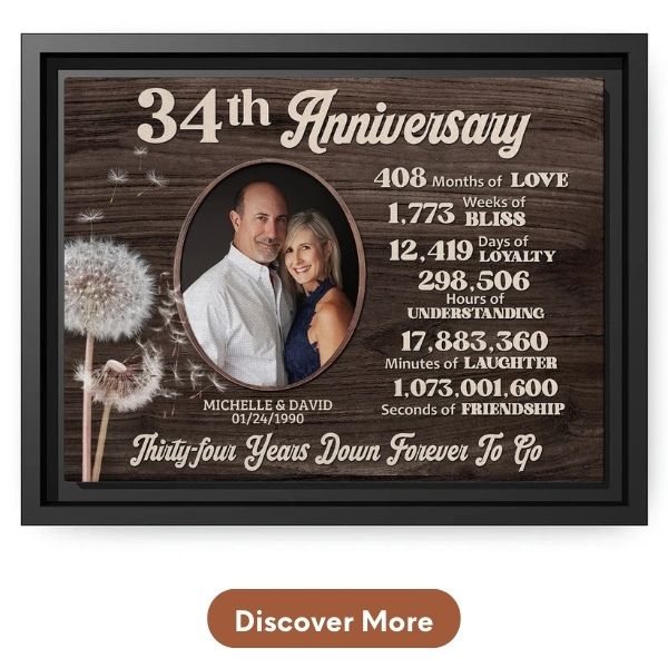 Custom 34th Anniversary Gift For Husband - Custom Canvas From MyMindfulGifts