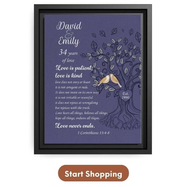 Personalized 34th Anniversary Gift For Parents - Custom Canvas From MyMindfulGifts