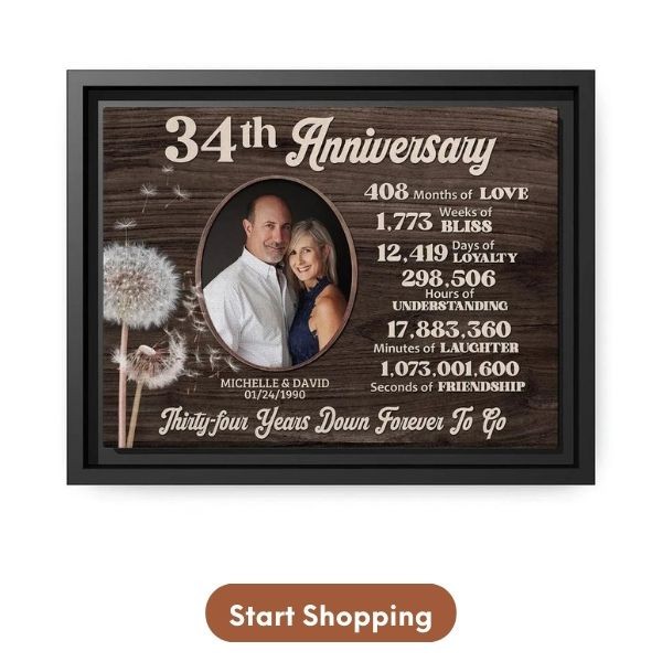 Customized 34th Anniversary For Parents From Daughter - Custom Canvas From MyMindfulGifts