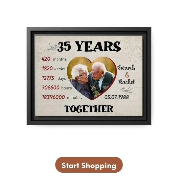 Customizable 35th Anniversary Gift For Friends - Custom Canvas From MyMindfulGifts