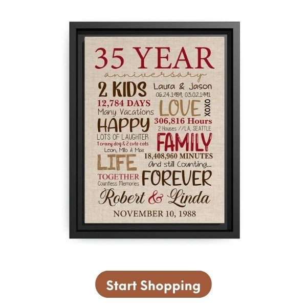 Customizable 35th Anniversary Gift For Sister - Custom Canvas From MyMindfulGifts