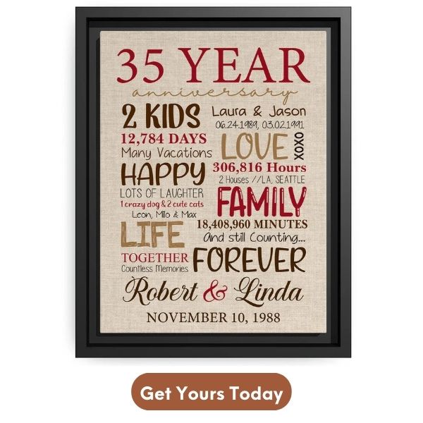 Personalized 35 Year Anniversary Gift For Parents - Custom Canvas From MyMindfulGifts