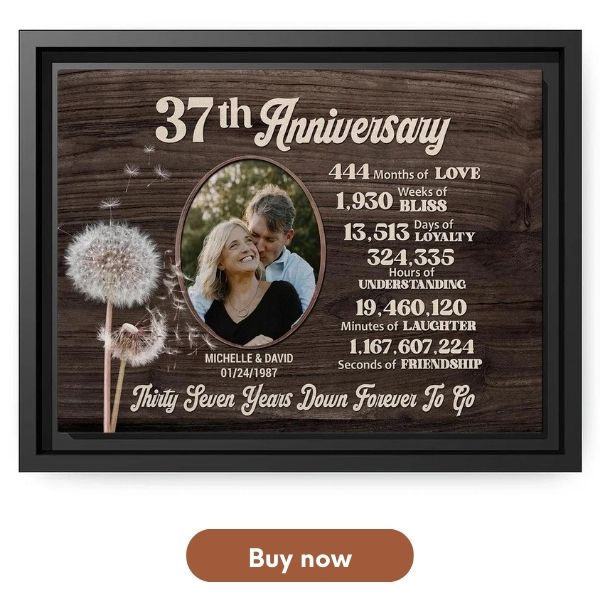 Personalized 37 Year Anniversary gift For Wife - Custom Canvas Print