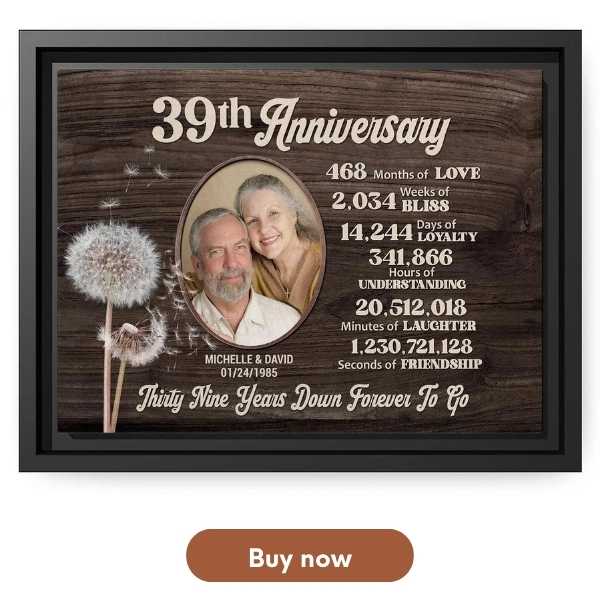 Personalized 39th Anniversary Gift For Wife - Custom Canvas From MyMindfulGifts