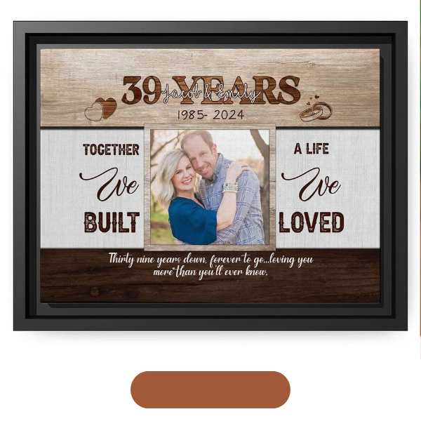 Customized Anniversary Gift For Male Friends- Custom Canvas From MyMindfulGifts