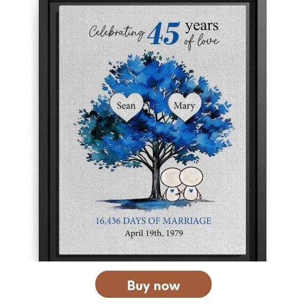 Customized 45th Anniversary Gift - Custom Canvas From MyMindfulGifts