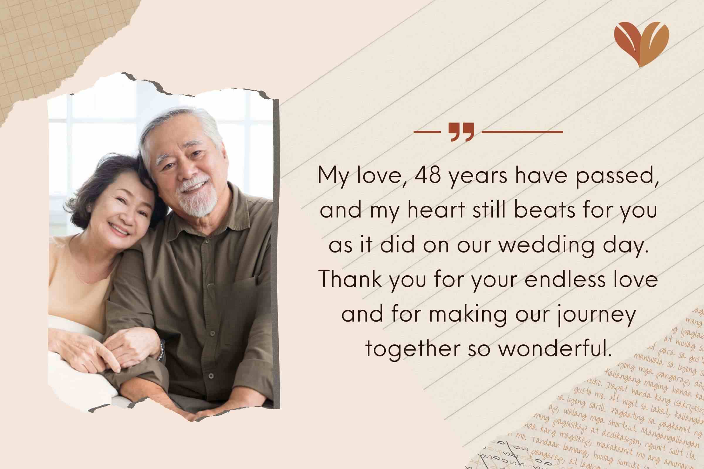 Happy 48th Marriage Anniversary Wishes For Mom And Dad