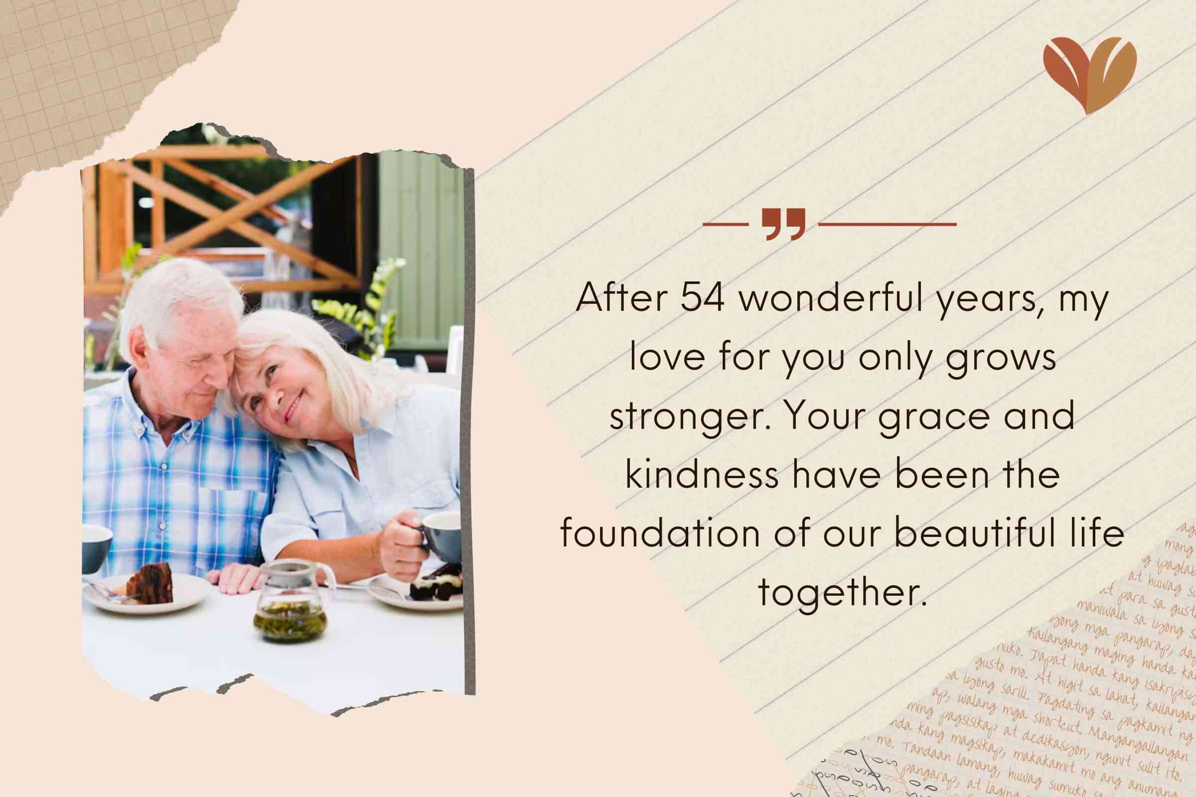 Happy 54 Year Anniversary Quotes For Parents