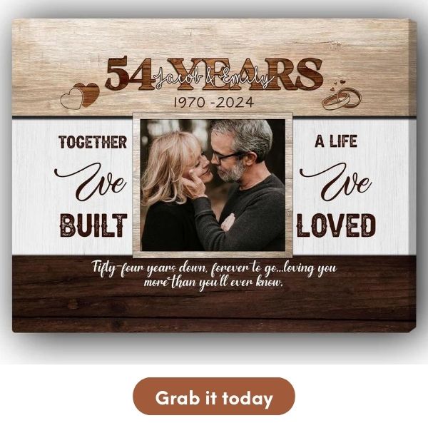 Customized 54th Anniversary Gift For Couples - Custom Canvas From MyMindfulGifts