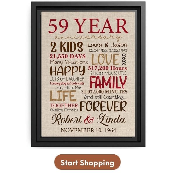 Custom 59 Year Anniversary gift for Parents for Husband- Custom Canvas