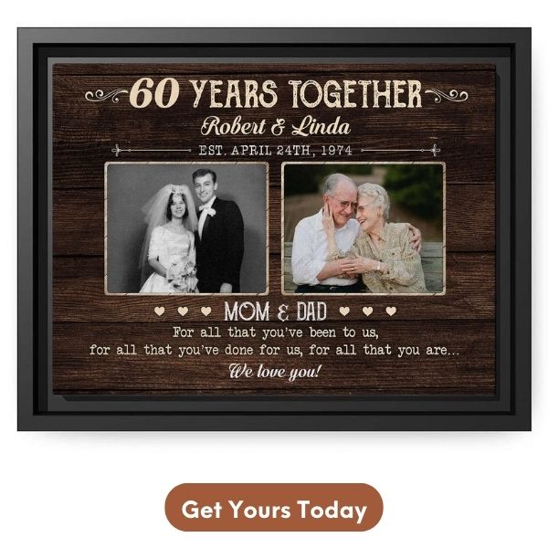 Customized Anniversary Gifts For Him - Custom Canvas