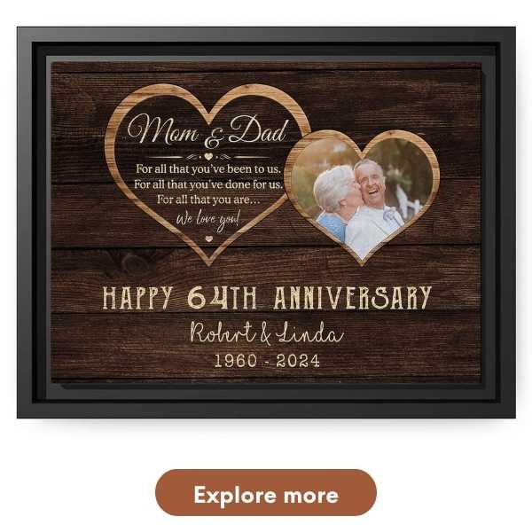 Customized Anniversary Gift For Couples - Custom Canvas From MyMindfulGifts