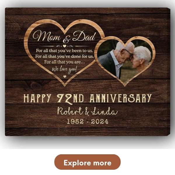 Custom 72nd Anniversary Gift For Your Best Friend - Custom Canvas 