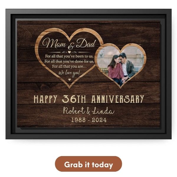 Customizable 36 Year Anniversary gift For Couple - Custom Canvas Print