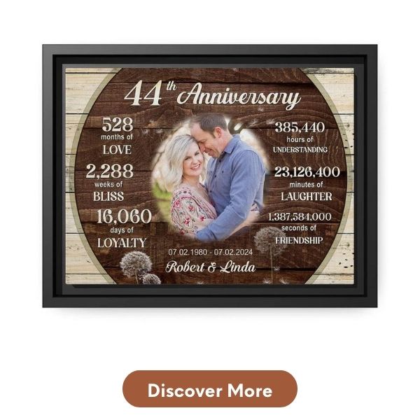 Customizable 44th Anniversary Gifts For Sister - Custom Canvas From MyMindfulGifts