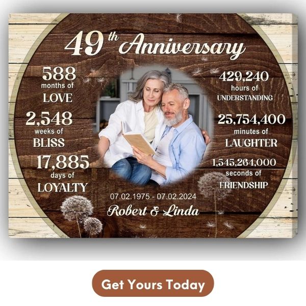 Customizable 49 Year Anniversary gift To Parents - Custom Canvas Print